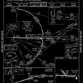 Science Rug: Aviation Chart, Modern Education Style, Math Rug