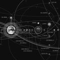 Saturn Decor Rug: Universe Area Rug, Non-Slip Washable Mat