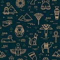 Egyptian Hieroglyphic Rug: Ancient Egypt Design