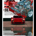 Ferrari F1 Rug, Ferrari F40 Car Rug