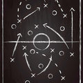 Football Rug, Tactics Rug, Football Pitch Rug, Soccer Field Rug