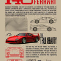 Ferrari Rug Living Room Rug 5x7 Area Rug For Living Room Modern