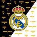 Real Madrid Rug Real Madrid CF Tapestry: Real Madrid Custom Logo