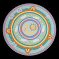 Pastel Nursery Rug Celestial Sun, Moon & Rainbow Kids Playroom