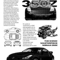 350Z Technical Poster Rug, Nissan Specs Art