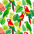 Tropical Parrot Area Rug Exotic Macaw and Jungle Leaves Floor Mat