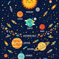 Solar System Educational Kids Rug Space Planets Playroom Nursery